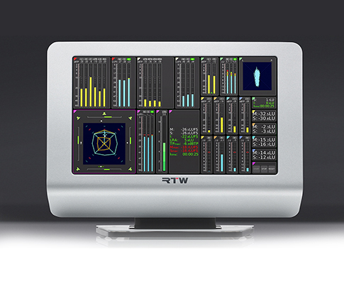 沉浸式音频的表头监测